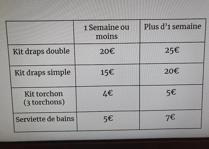 Nyaraló Bagatelle A 300m De La Centrale, 3 *